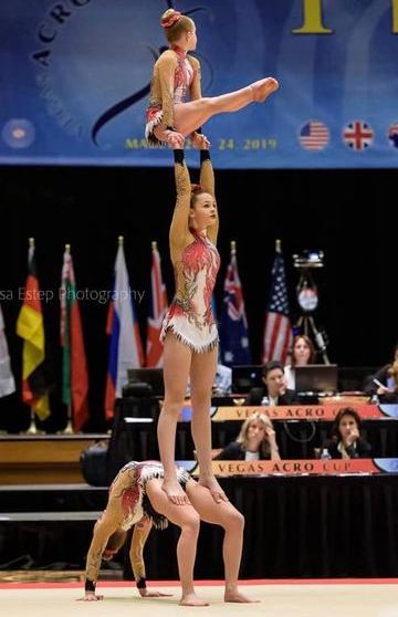 Texas Academy of Acrobatics Gymnastics